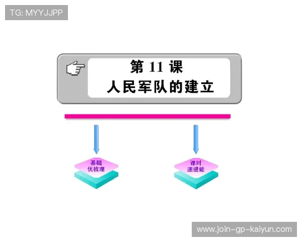 琑队如何构建青训到职业队的试训闭环，青训队啥意思