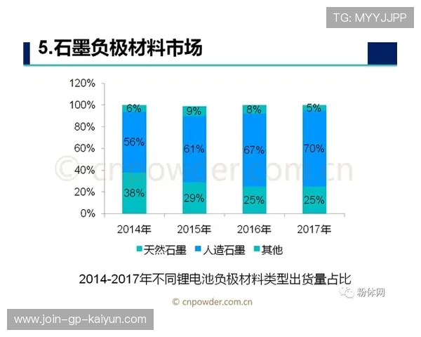详解佛山DRG的四一分带：韩青龙的带线艺术。